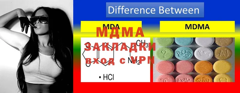 что такое   kraken ТОР  MDMA Molly  Барнаул 